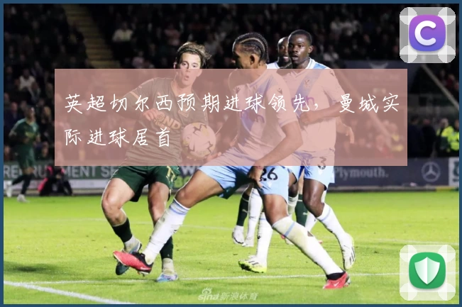 英超切尔西预期进球领先,曼城实际进球居首